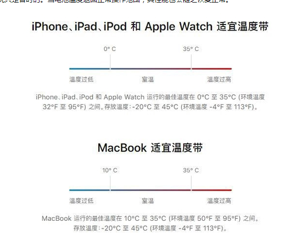 新昌苹果13维修分享iPhone 13耗电越来越快怎么办 