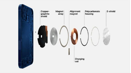 新昌苹果手机维修分享iPhone 12真的会威胁身体健康吗 